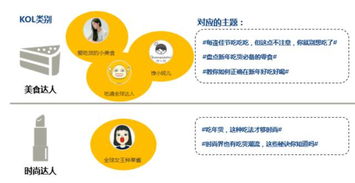 跨界融合 電商如何玩轉(zhuǎn)資源再生利用技術(shù)研發(fā)